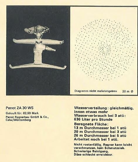 Stiftung Warentest 1966