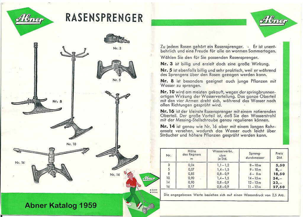 Abner Katalog 1959 