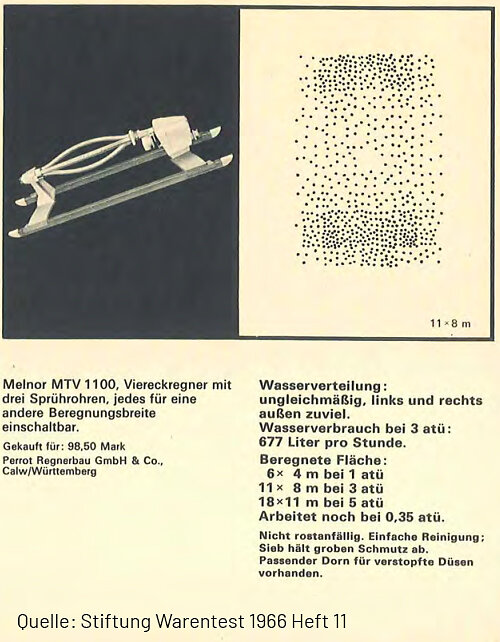 Melnor Test 1966